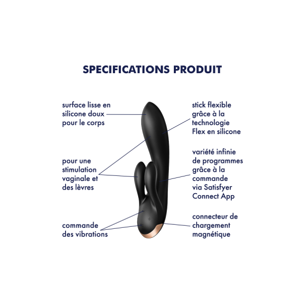 Vibromasseur rabbit noir double stimulation clitoris Double Flex Satisfyer 